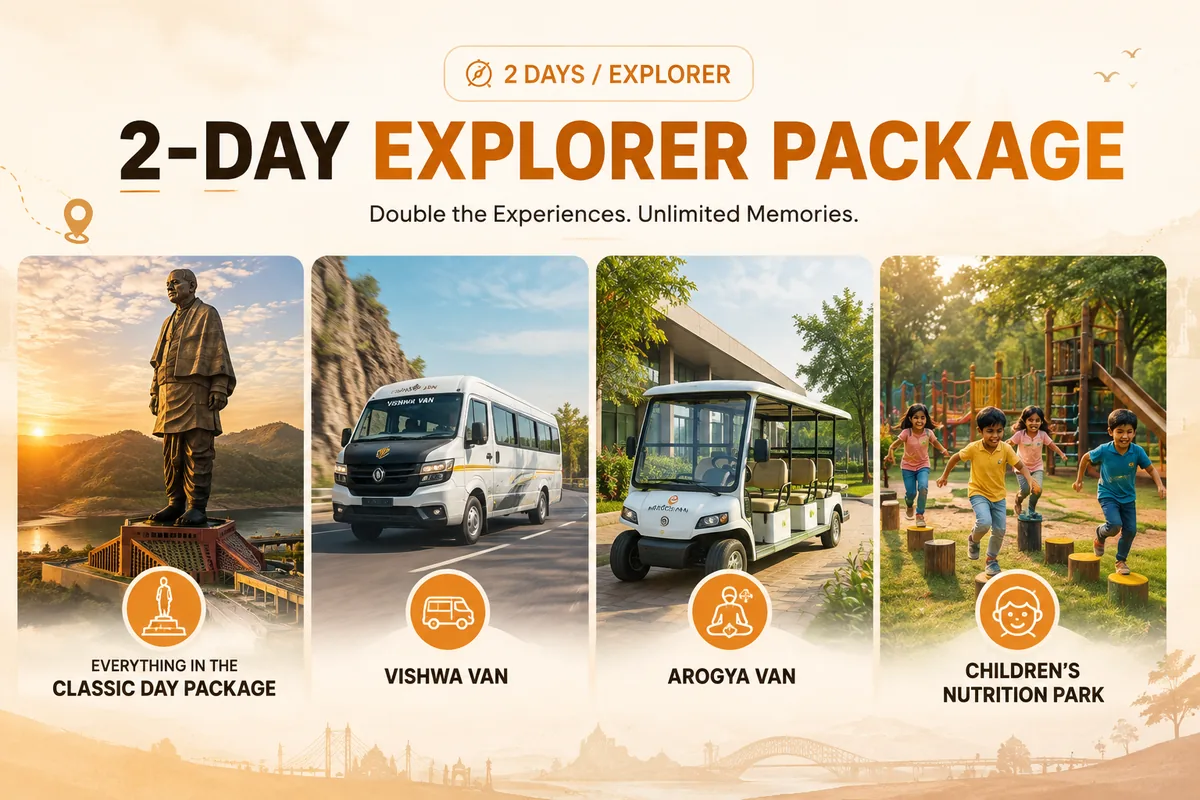 Two Day Explorer Package