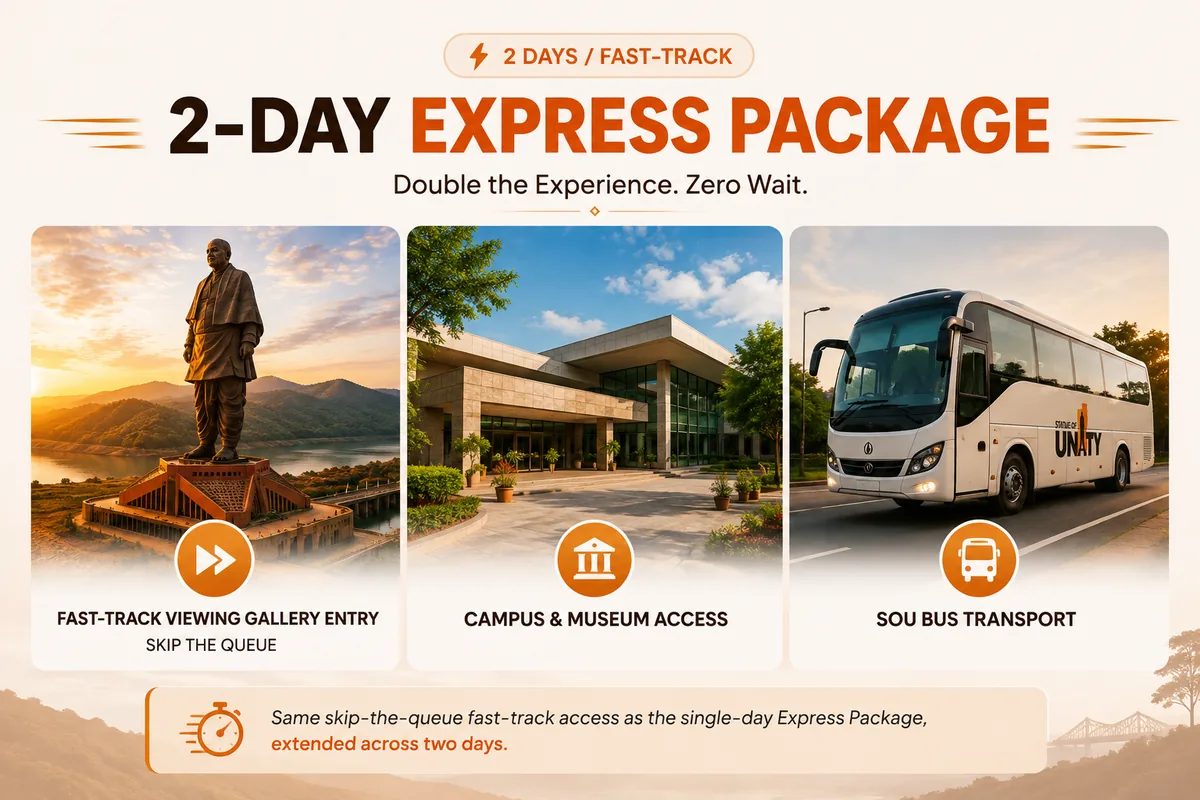Two Day Express Package